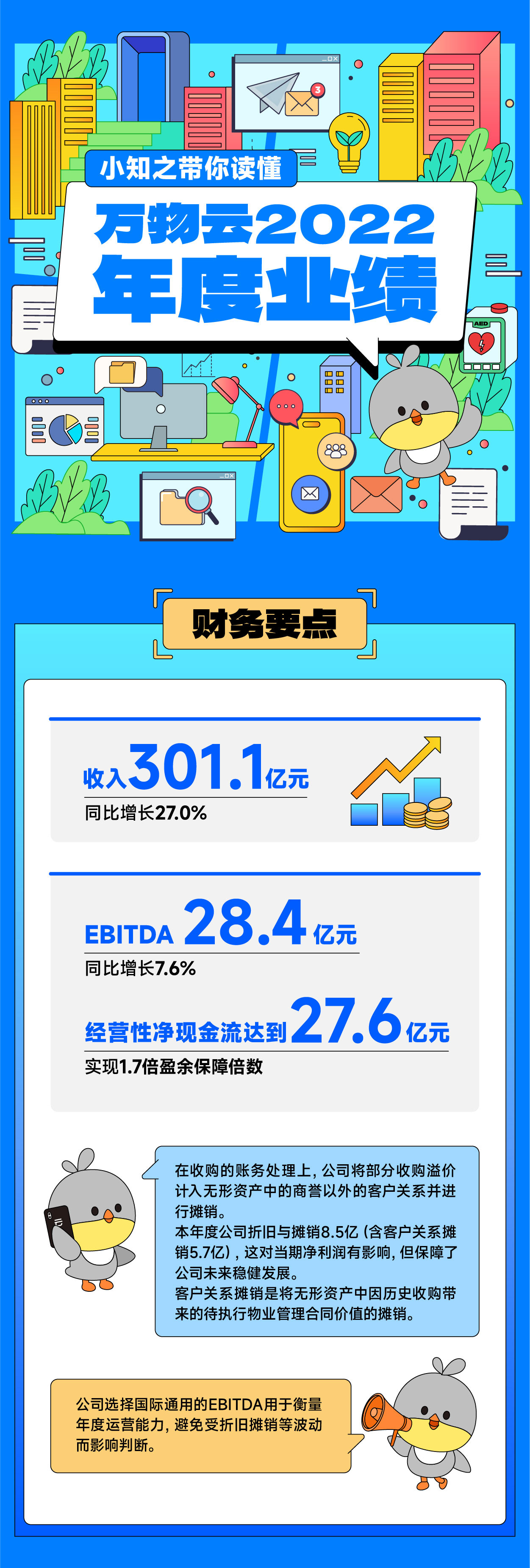 0327带你读懂龙8头号玩家云业绩_画板-1_01.jpg